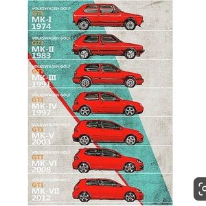 Meet your Posher, Gilberto